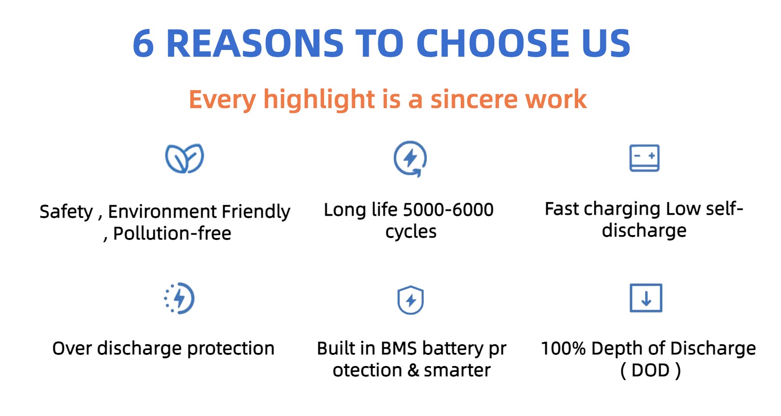 Batería de litio de 1000 Wh